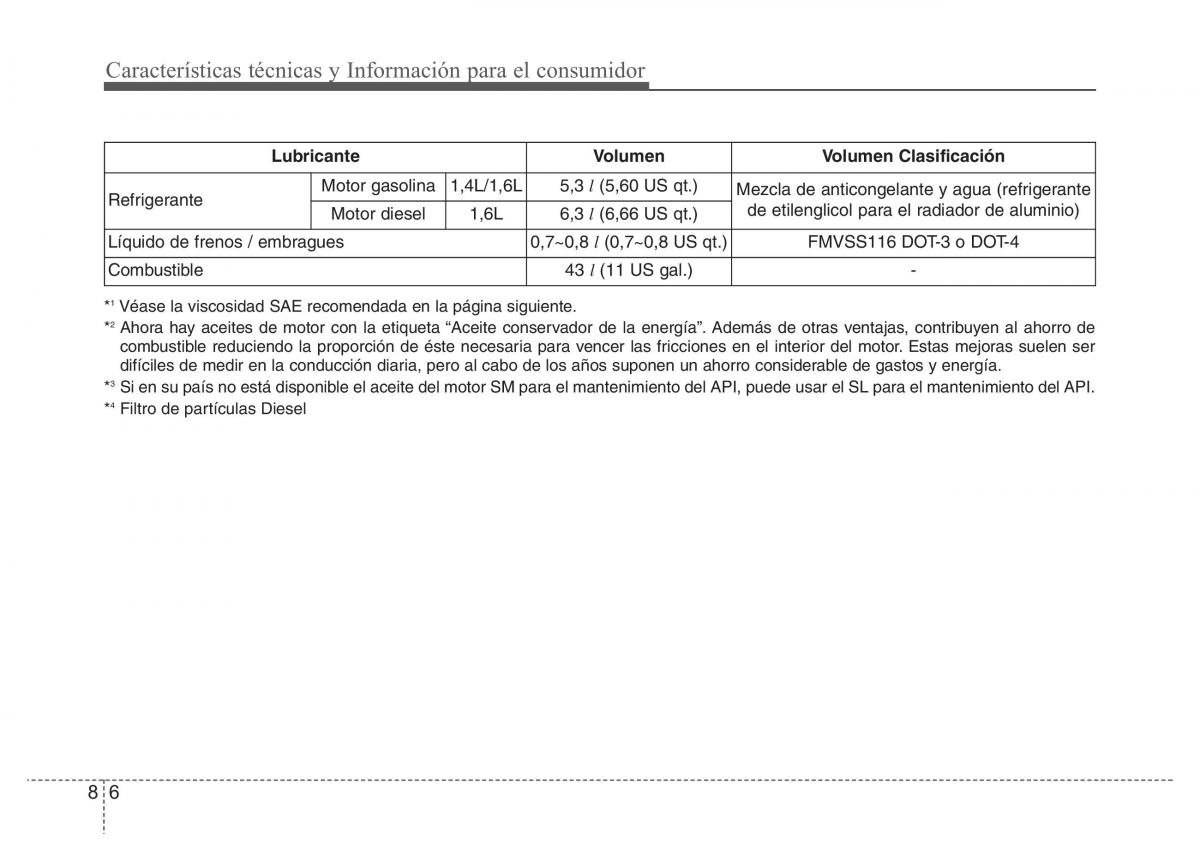 Hyundai Accent RB i25 Solaris Verna Grand Avega manual del propietario / page 494