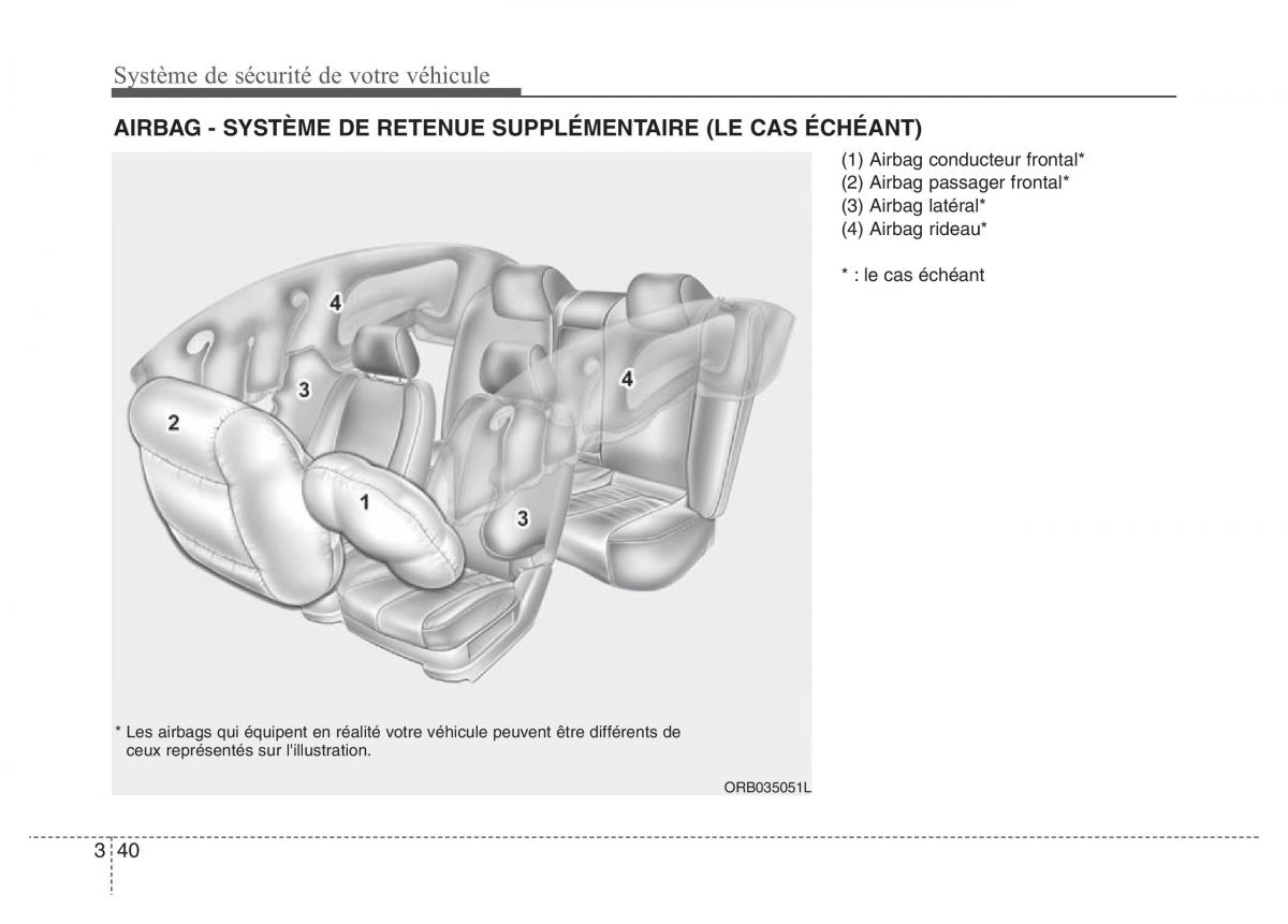 Hyundai Accent RB i25 Solaris Verna Grand Avega manuel du proprietaire / page 59