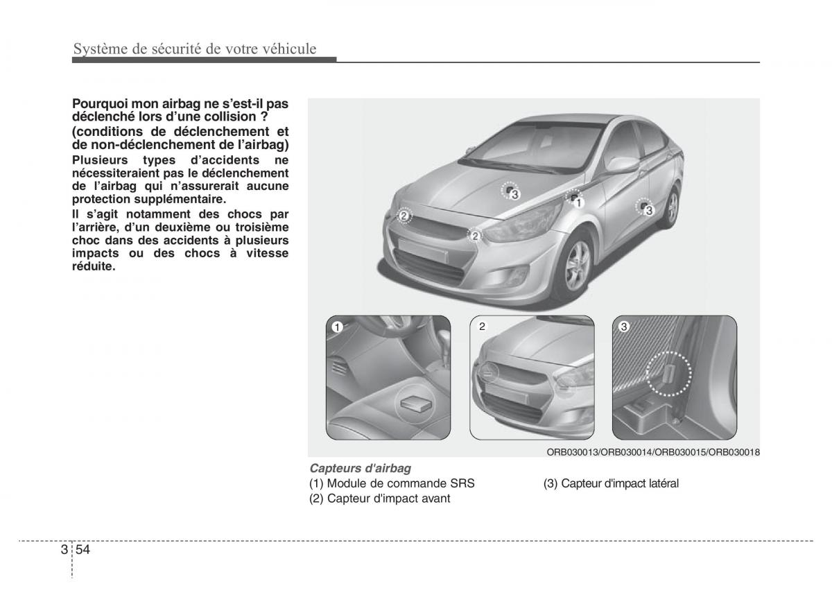 Hyundai Accent RB i25 Solaris Verna Grand Avega manuel du proprietaire / page 73