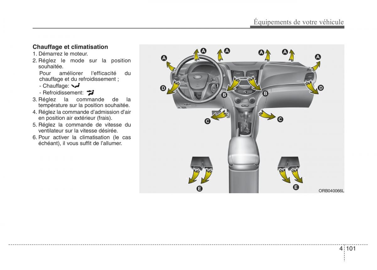 Hyundai Accent RB i25 Solaris Verna Grand Avega manuel du proprietaire / page 181