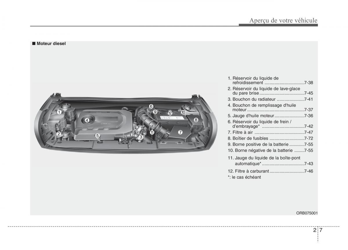 Hyundai Accent RB i25 Solaris Verna Grand Avega manuel du proprietaire / page 19