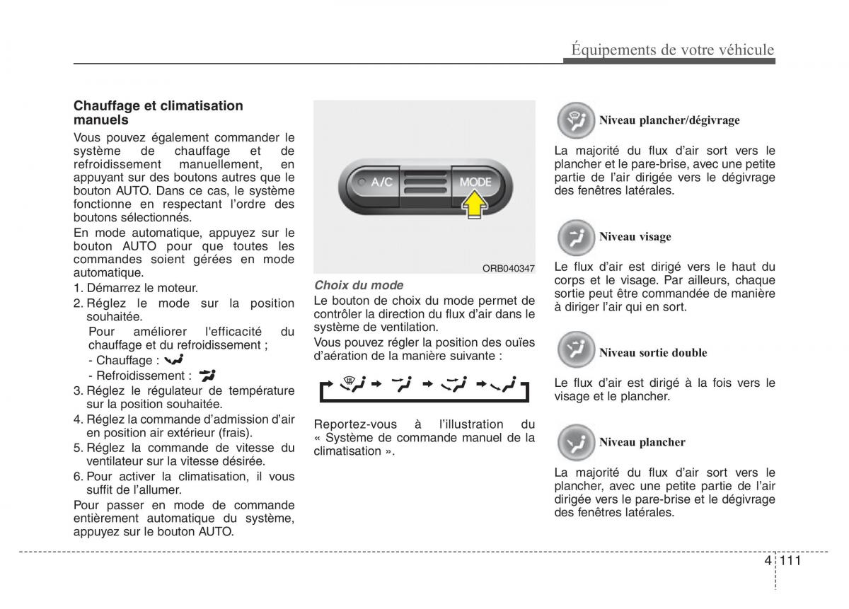 Hyundai Accent RB i25 Solaris Verna Grand Avega manuel du proprietaire / page 191