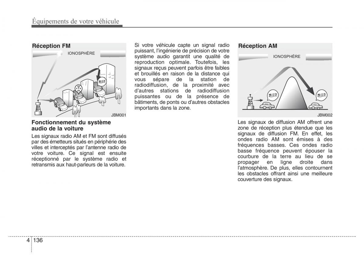 Hyundai Accent RB i25 Solaris Verna Grand Avega manuel du proprietaire / page 216