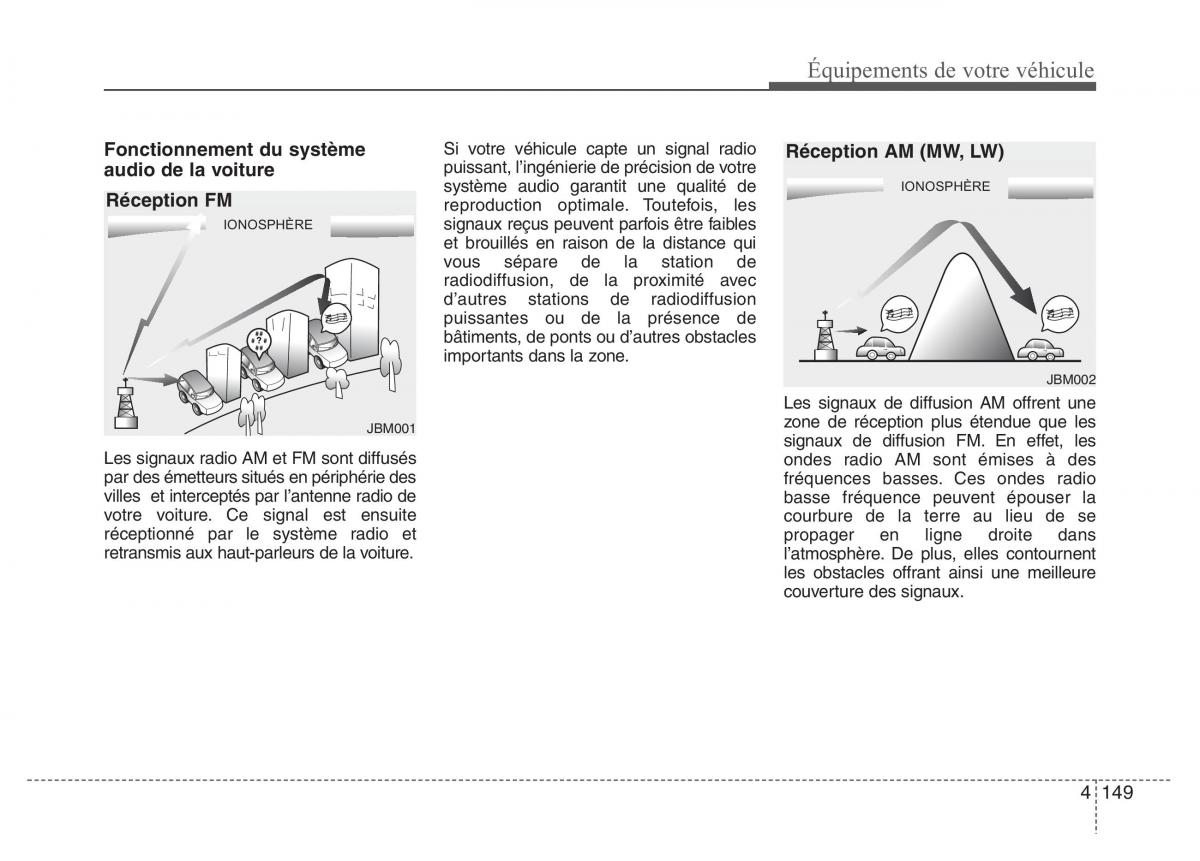 Hyundai Accent RB i25 Solaris Verna Grand Avega manuel du proprietaire / page 229