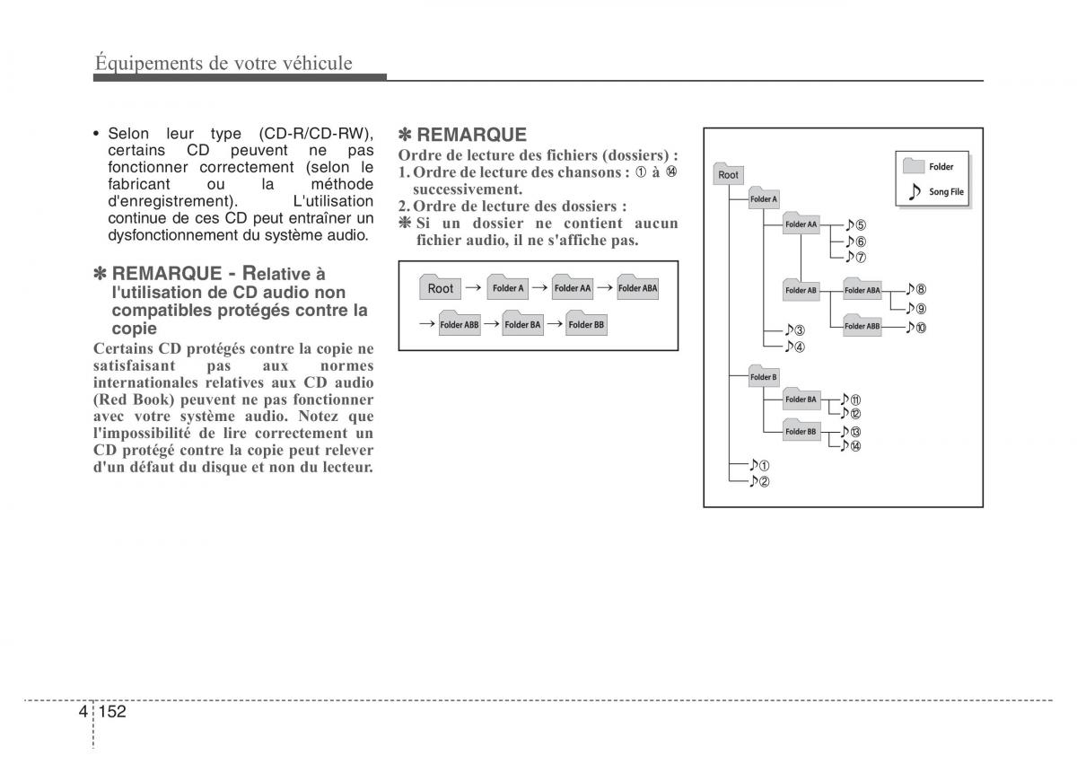 Hyundai Accent RB i25 Solaris Verna Grand Avega manuel du proprietaire / page 232