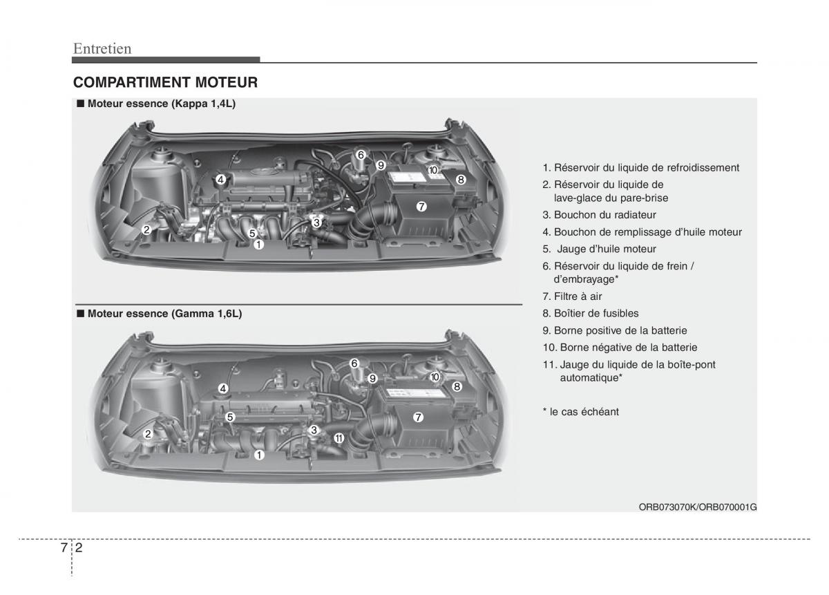 Hyundai Accent RB i25 Solaris Verna Grand Avega manuel du proprietaire / page 390