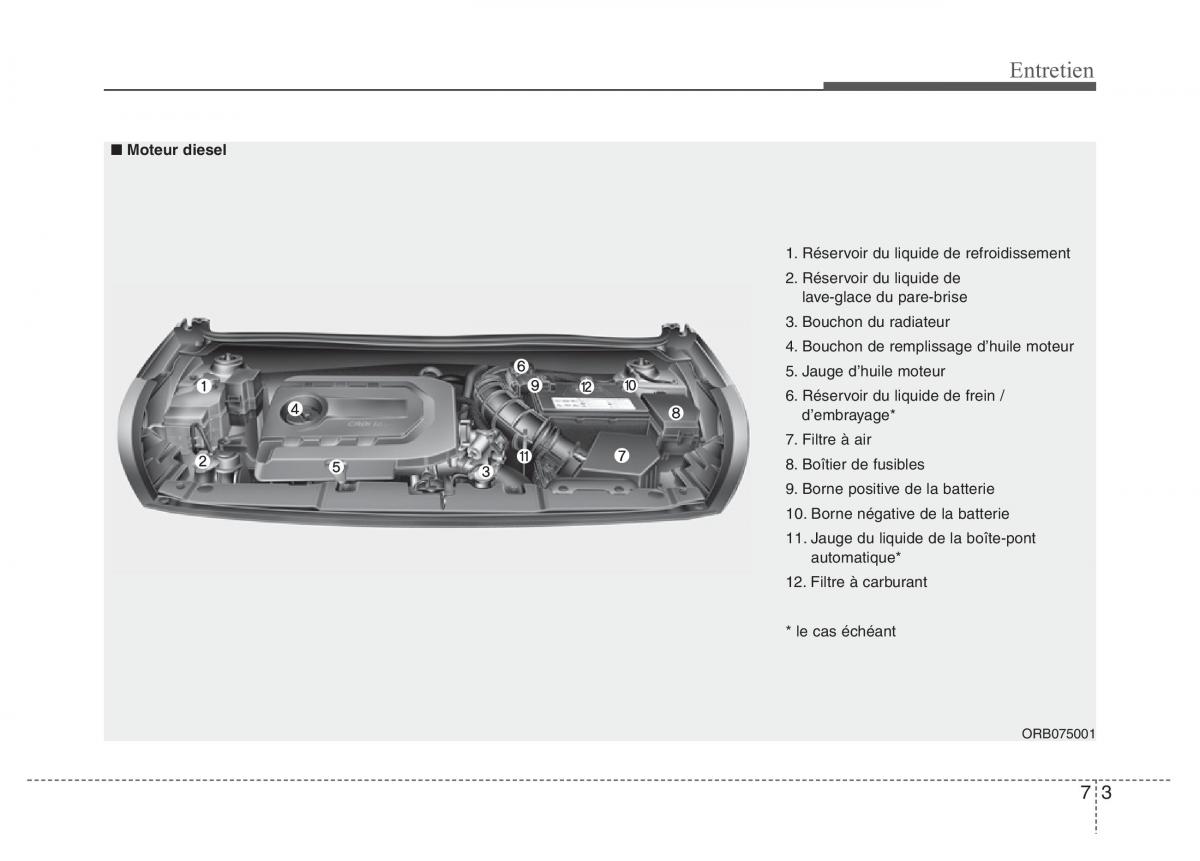 Hyundai Accent RB i25 Solaris Verna Grand Avega manuel du proprietaire / page 391