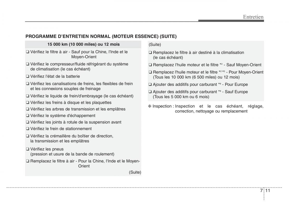 Hyundai Accent RB i25 Solaris Verna Grand Avega manuel du proprietaire / page 399