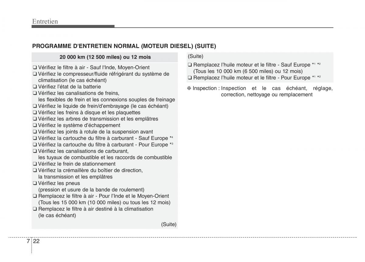 Hyundai Accent RB i25 Solaris Verna Grand Avega manuel du proprietaire / page 410