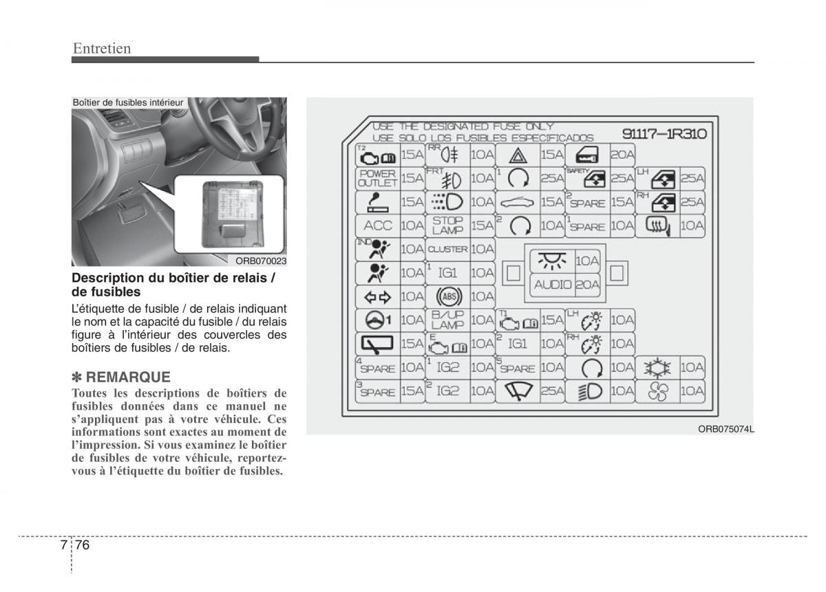 Hyundai Accent RB i25 Solaris Verna Grand Avega manuel du proprietaire / page 464