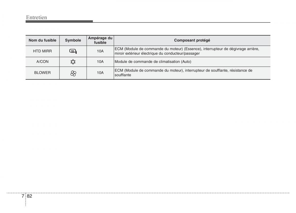 Hyundai Accent RB i25 Solaris Verna Grand Avega manuel du proprietaire / page 470