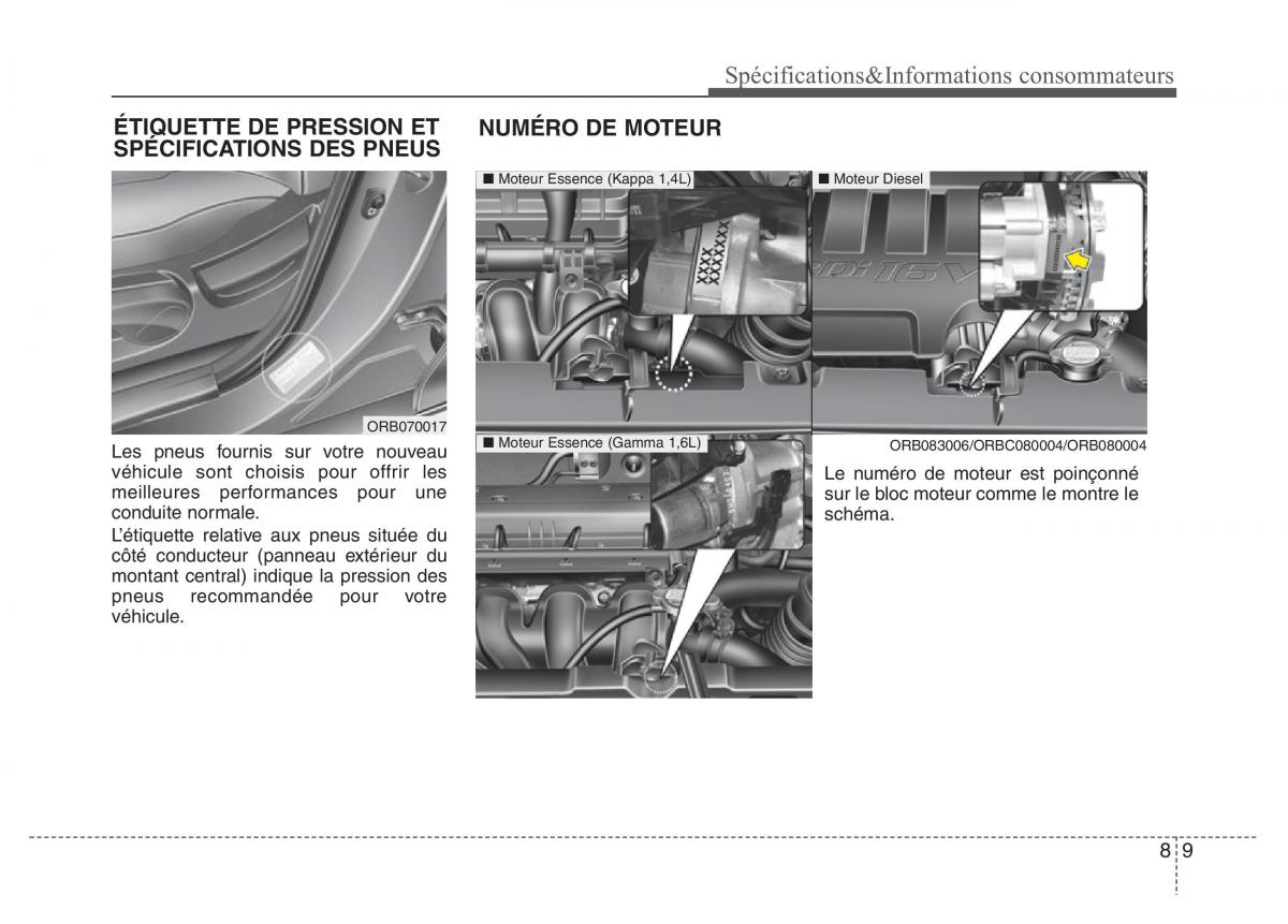 Hyundai Accent RB i25 Solaris Verna Grand Avega manuel du proprietaire / page 511