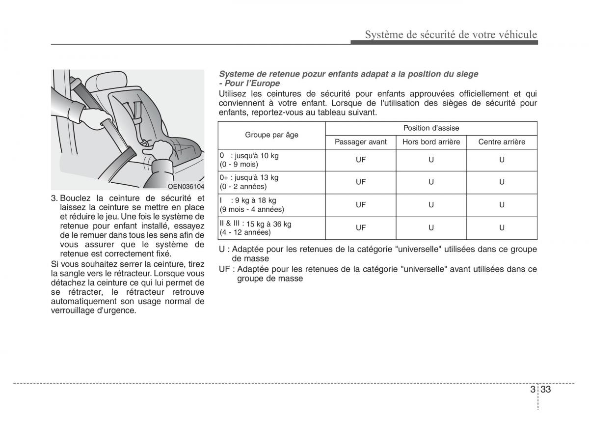 Hyundai Accent RB i25 Solaris Verna Grand Avega manuel du proprietaire / page 52