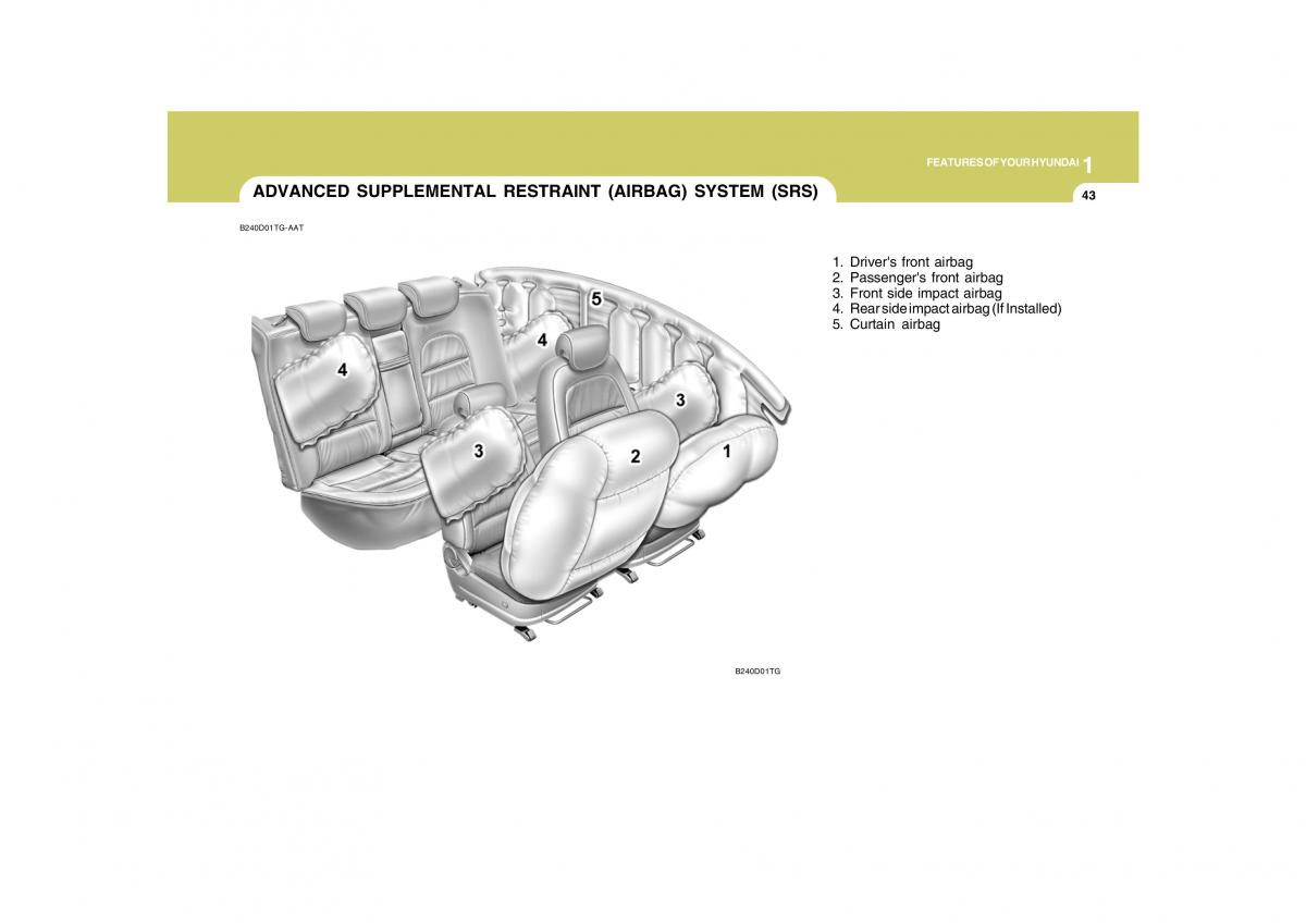 Hyundai Grandeur Azera TG IV 4 owners manual / page 56