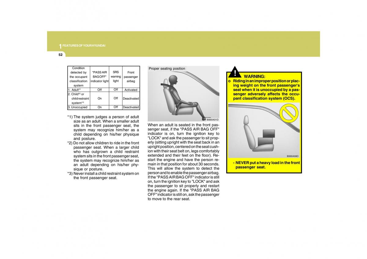 Hyundai Grandeur Azera TG IV 4 owners manual / page 65