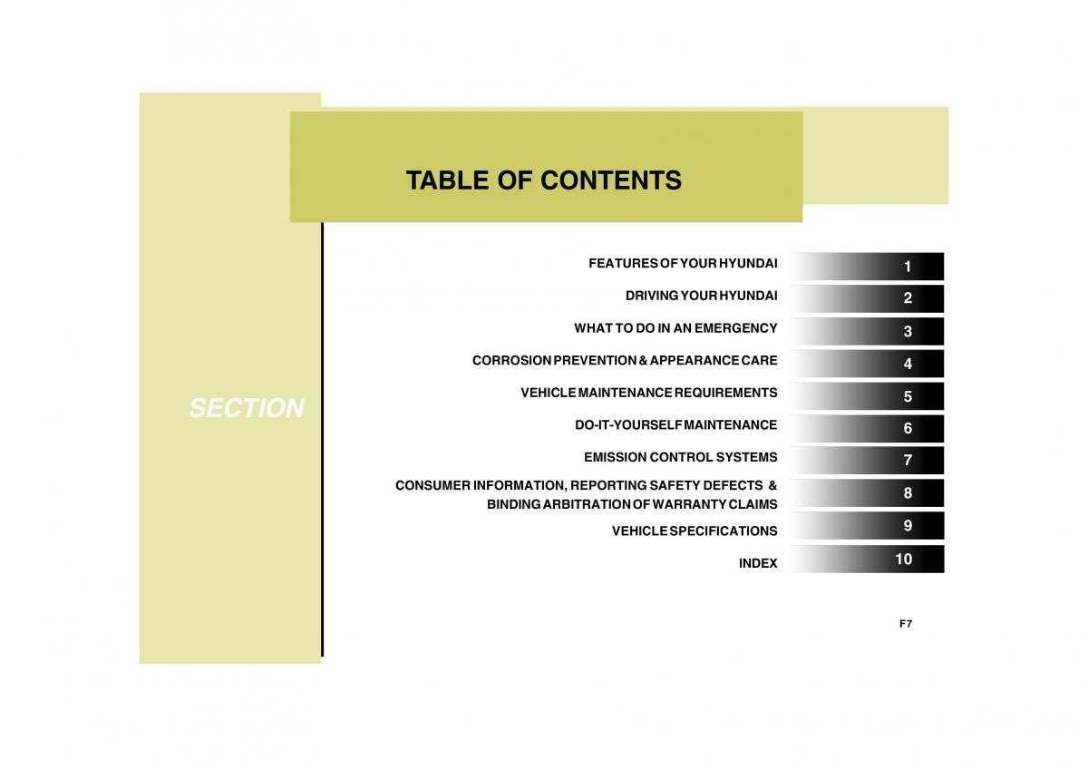 Hyundai Grandeur Azera TG IV 4 owners manual / page 7