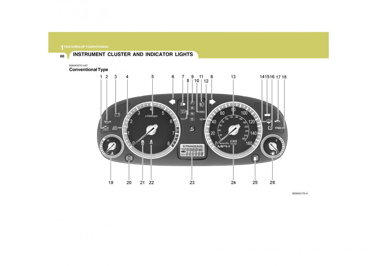 Hyundai Grandeur Azera TG IV 4 owners manual / page 73