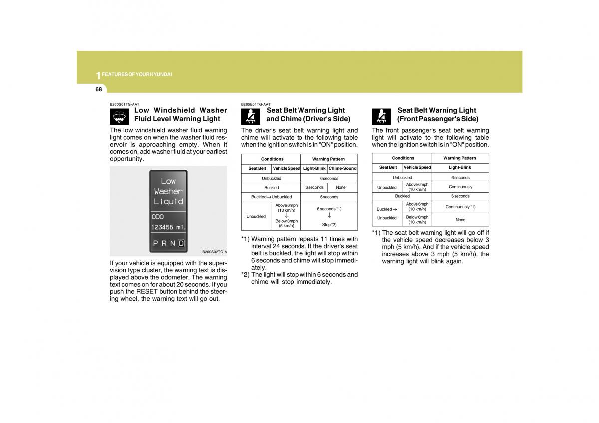 Hyundai Grandeur Azera TG IV 4 owners manual / page 81