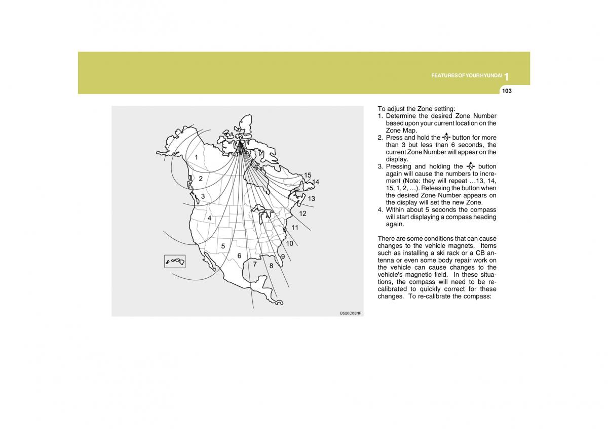 Hyundai Grandeur Azera TG IV 4 owners manual / page 116