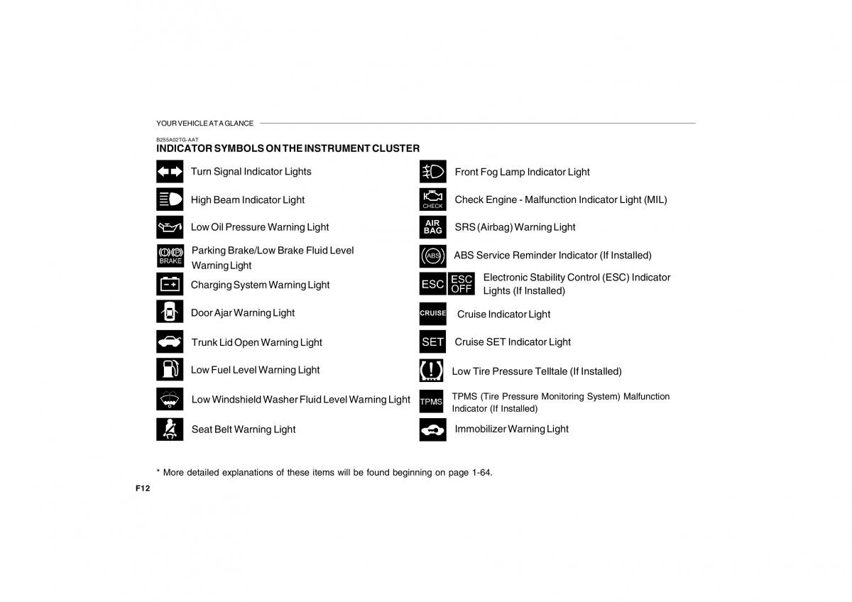 Hyundai Grandeur Azera TG IV 4 owners manual / page 12