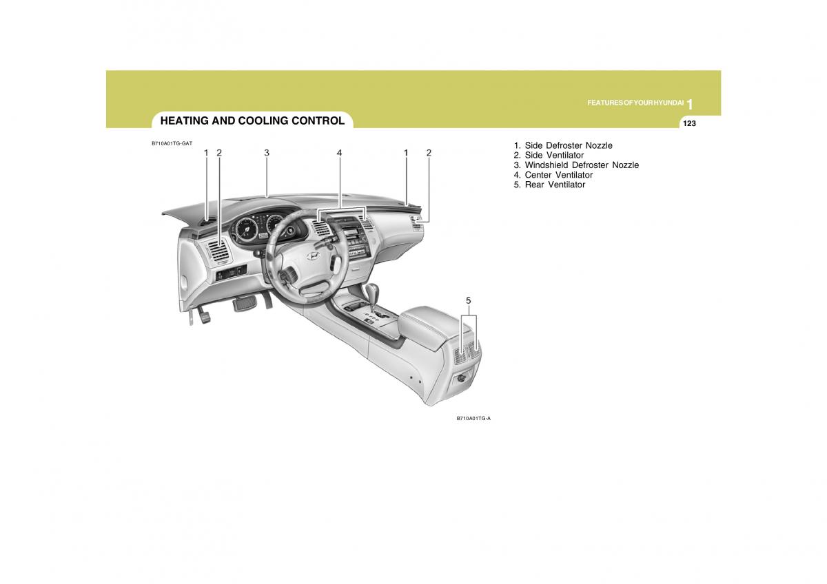 Hyundai Grandeur Azera TG IV 4 owners manual / page 136