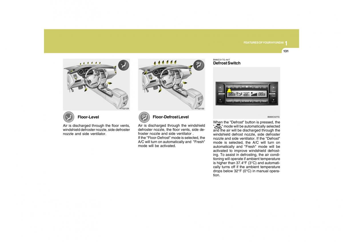 Hyundai Grandeur Azera TG IV 4 owners manual / page 144