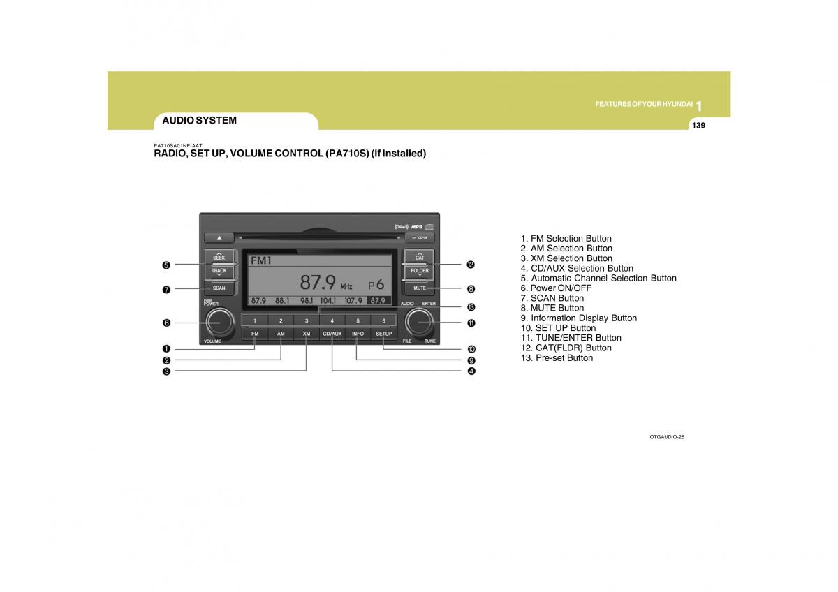 Hyundai Grandeur Azera TG IV 4 owners manual / page 152