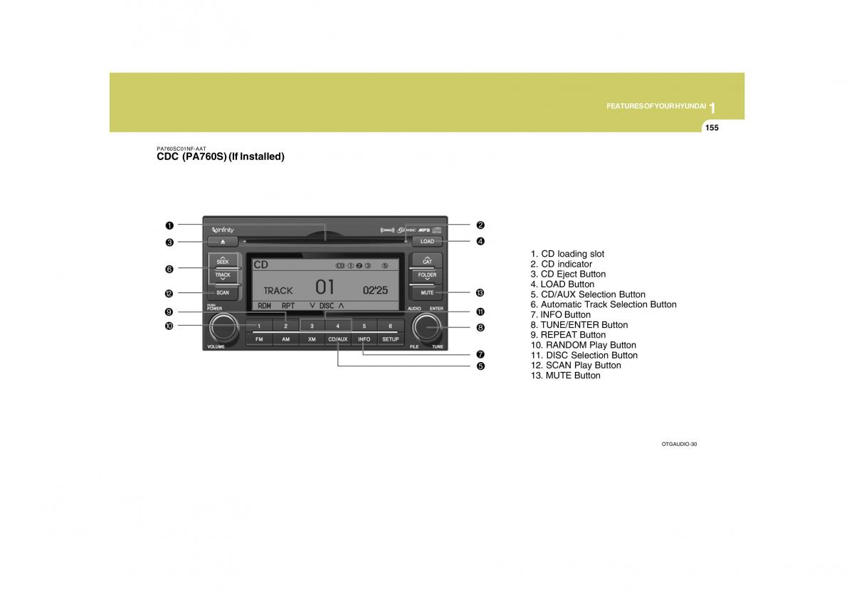 Hyundai Grandeur Azera TG IV 4 owners manual / page 168