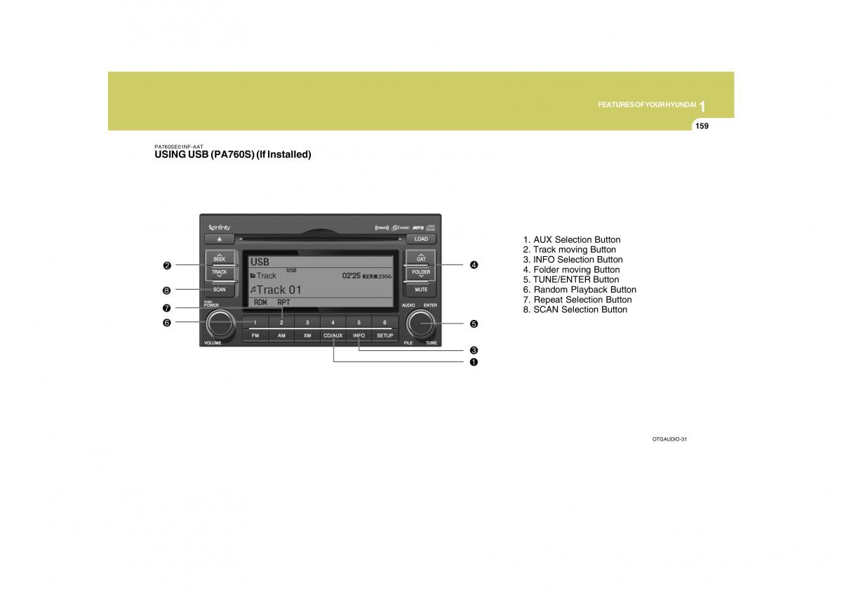 Hyundai Grandeur Azera TG IV 4 owners manual / page 172