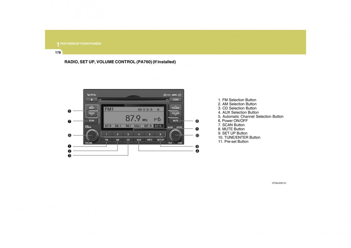 Hyundai Grandeur Azera TG IV 4 owners manual / page 191