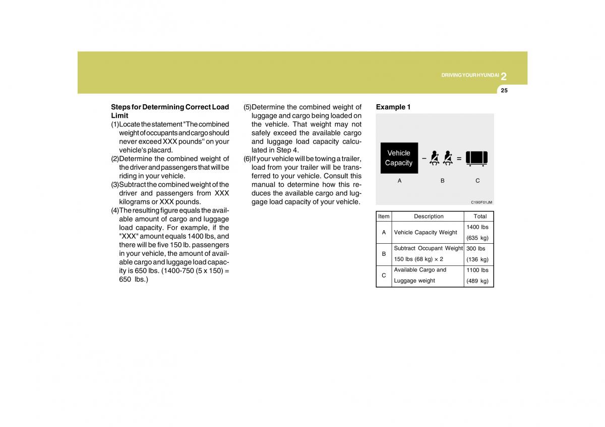 Hyundai Grandeur Azera TG IV 4 owners manual / page 228