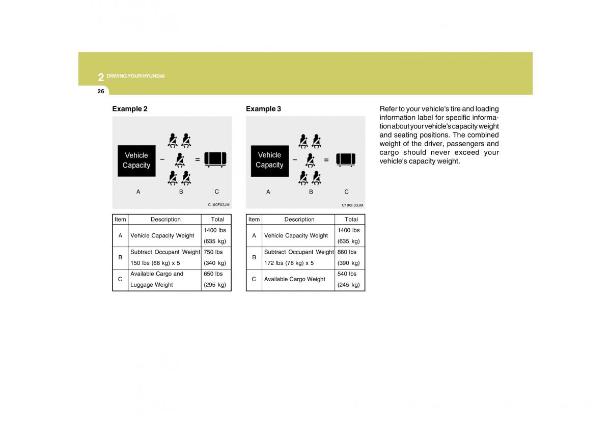 Hyundai Grandeur Azera TG IV 4 owners manual / page 229