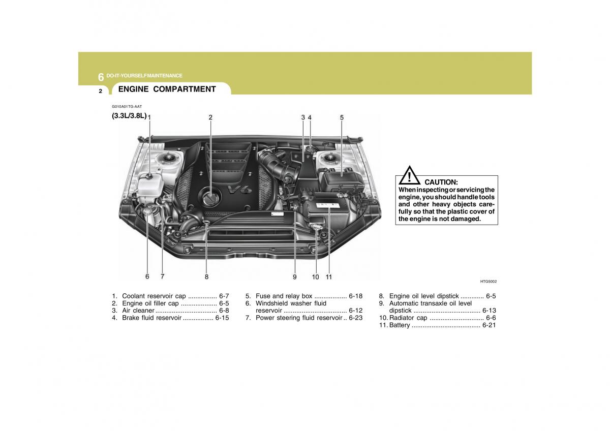 Hyundai Grandeur Azera TG IV 4 owners manual / page 268