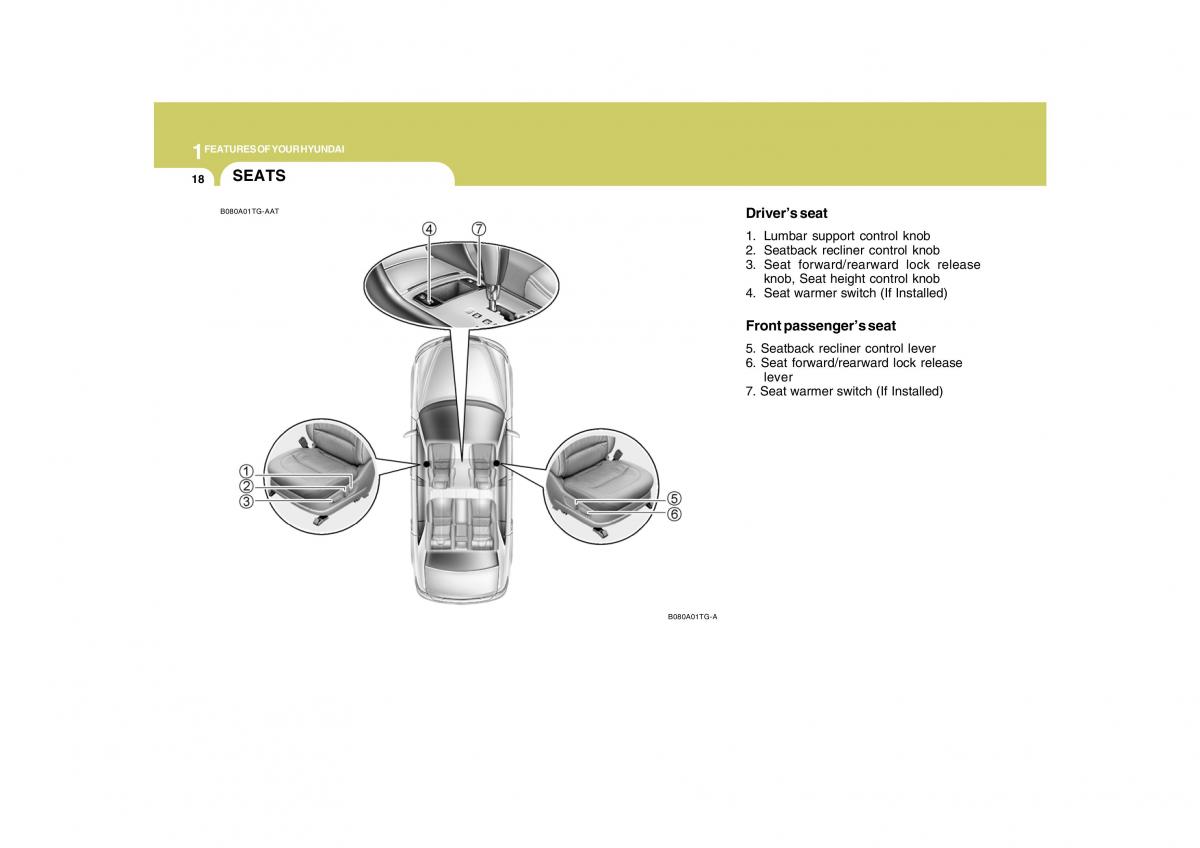 Hyundai Grandeur Azera TG IV 4 owners manual / page 31