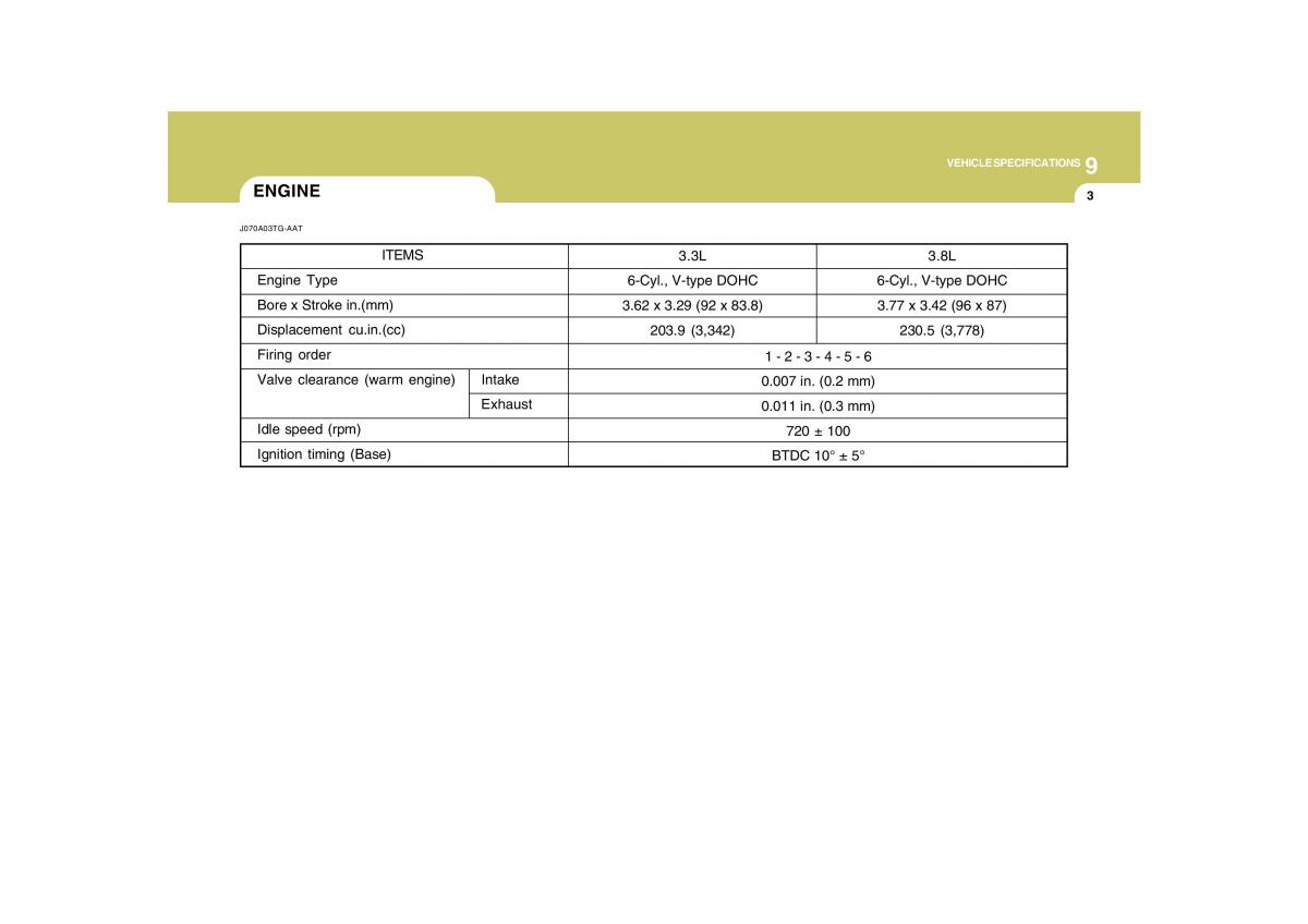 Hyundai Grandeur Azera TG IV 4 owners manual / page 327