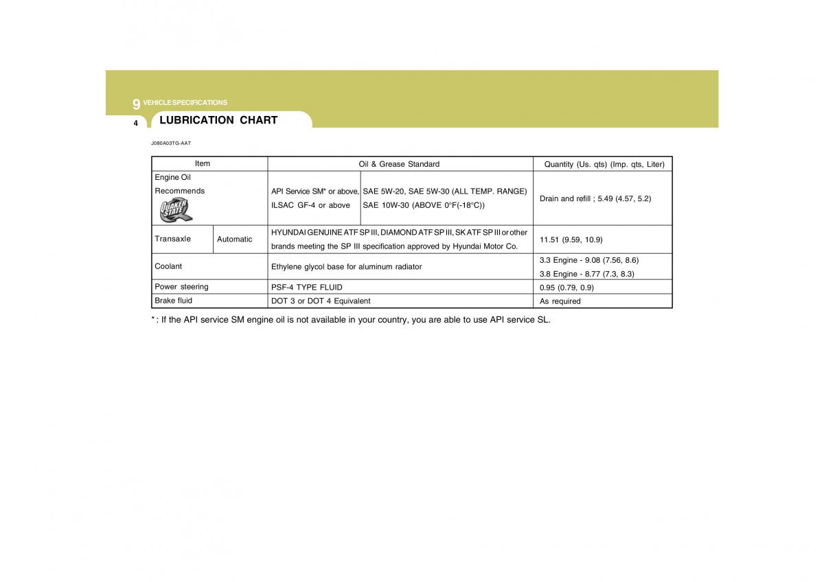 Hyundai Grandeur Azera TG IV 4 owners manual / page 328