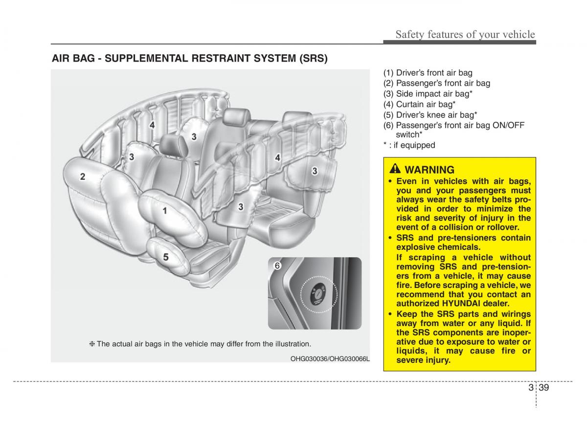 Hyundai Grandeur Azera HG V 5 owners manual / page 55