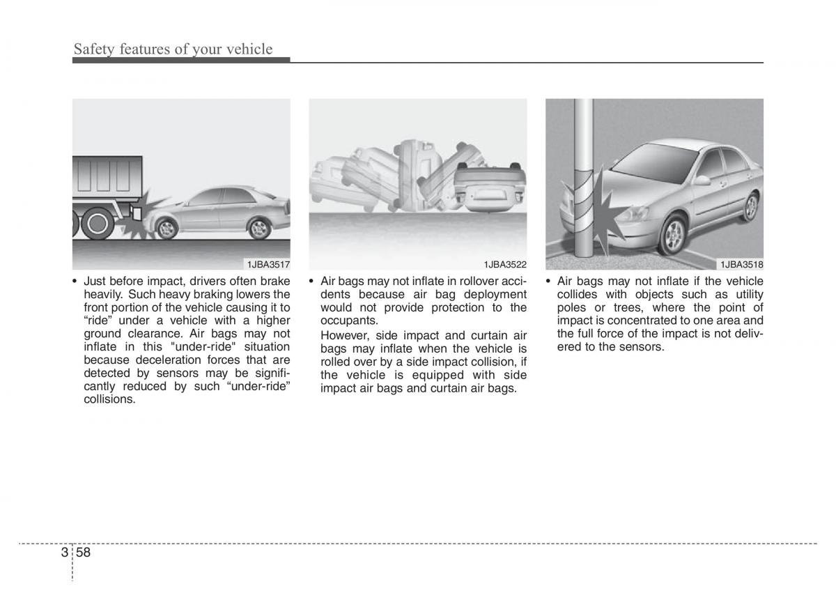 Hyundai Grandeur Azera HG V 5 owners manual / page 74