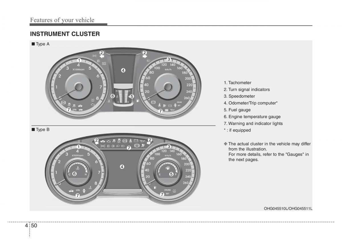 Hyundai Grandeur Azera HG V 5 owners manual / page 127