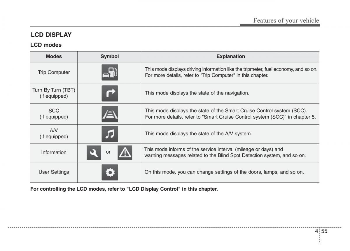 Hyundai Grandeur Azera HG V 5 owners manual / page 132