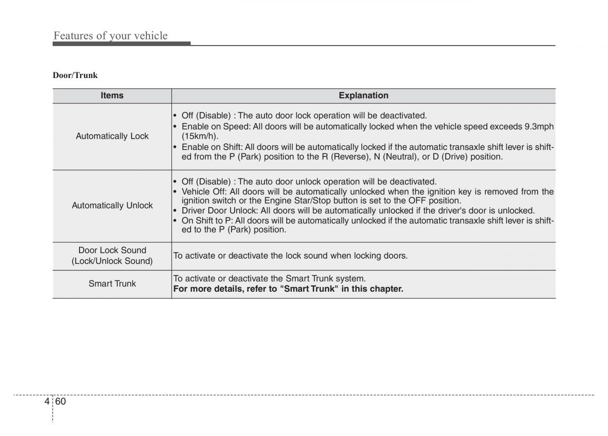 Hyundai Grandeur Azera HG V 5 owners manual / page 137