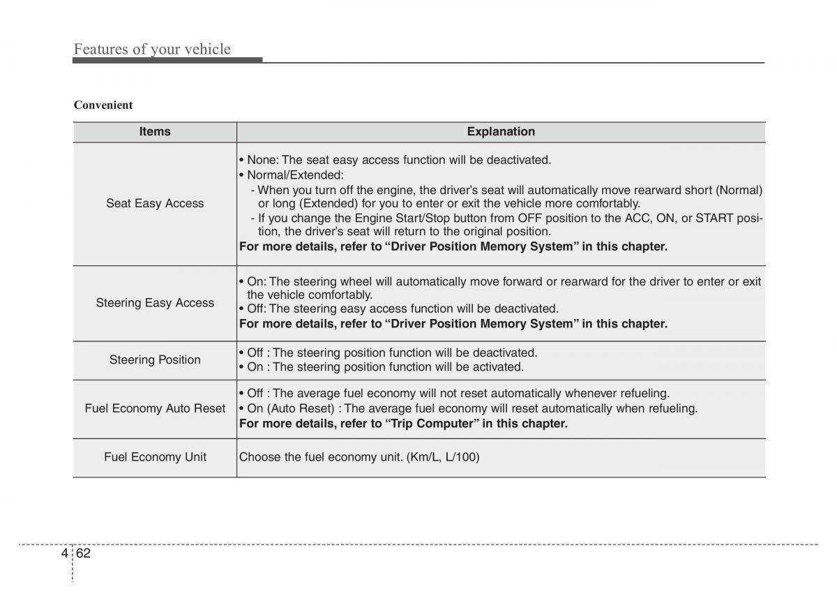 Hyundai Grandeur Azera HG V 5 owners manual / page 139