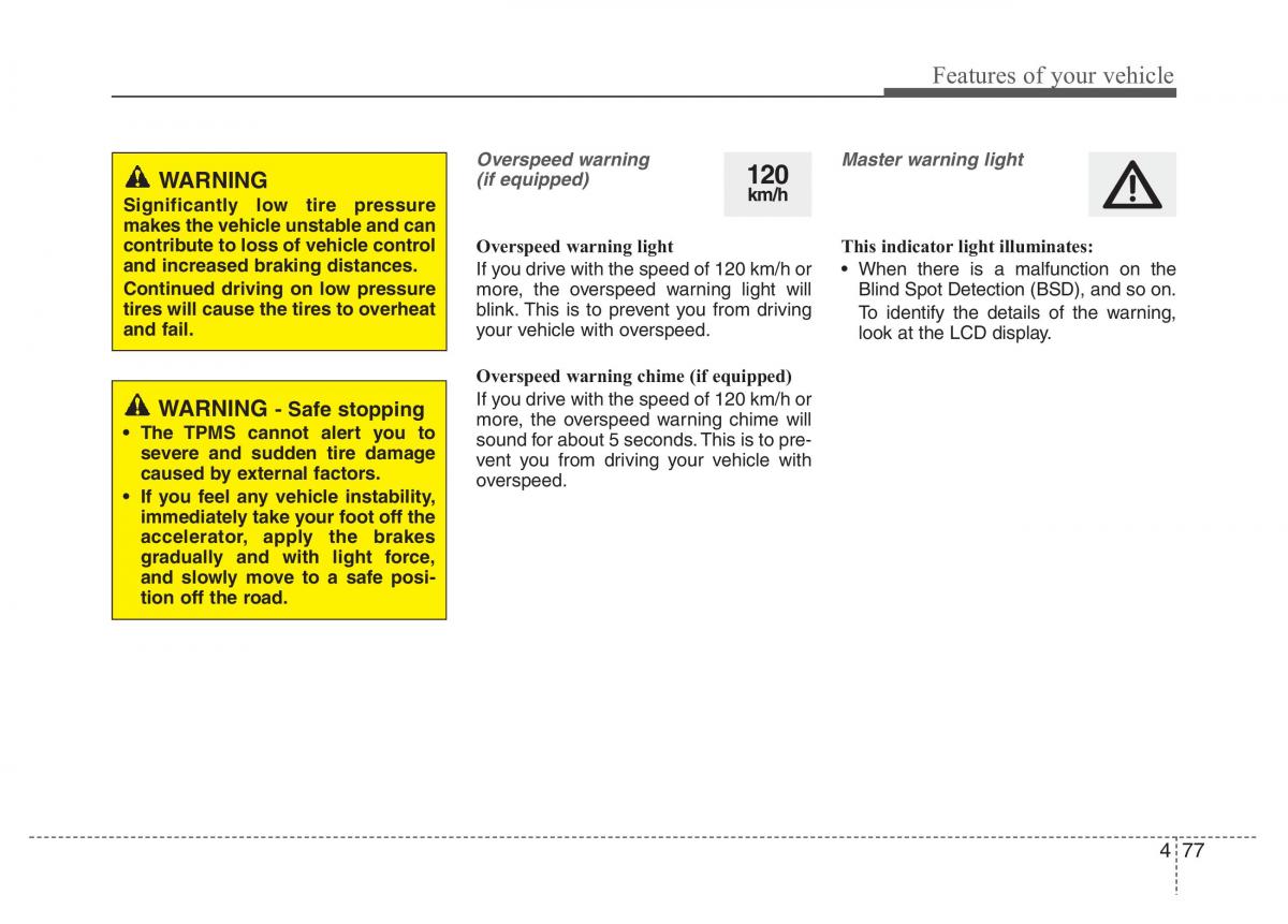 Hyundai Grandeur Azera HG V 5 owners manual / page 154