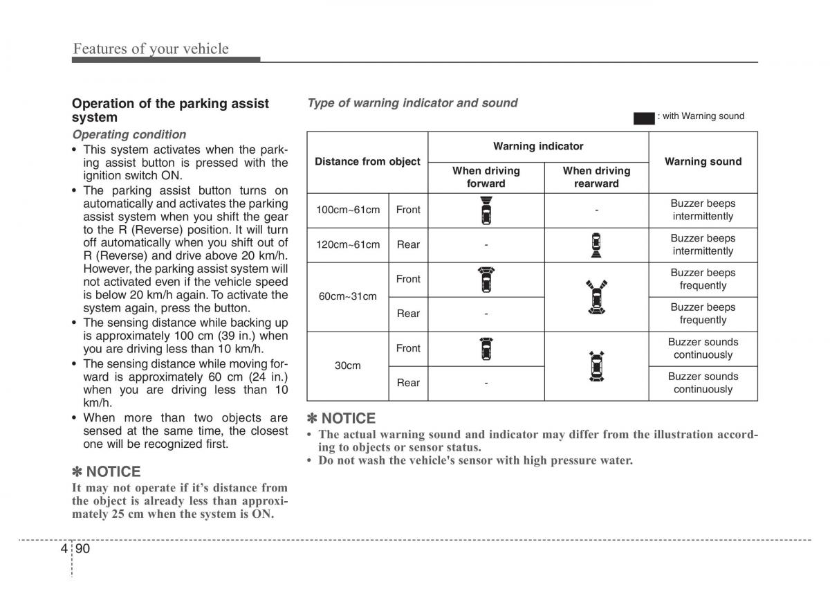 Hyundai Grandeur Azera HG V 5 owners manual / page 167