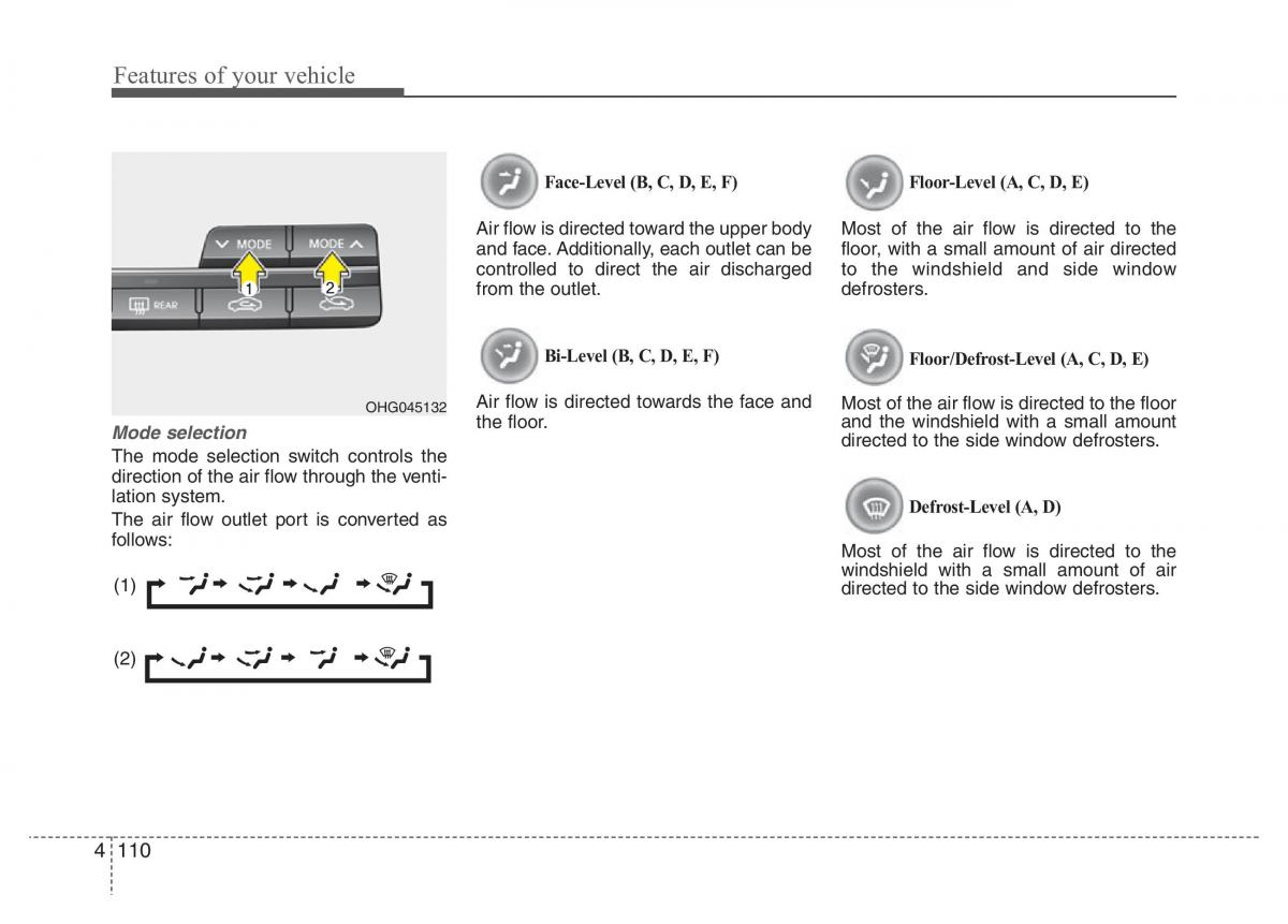 Hyundai Grandeur Azera HG V 5 owners manual / page 187