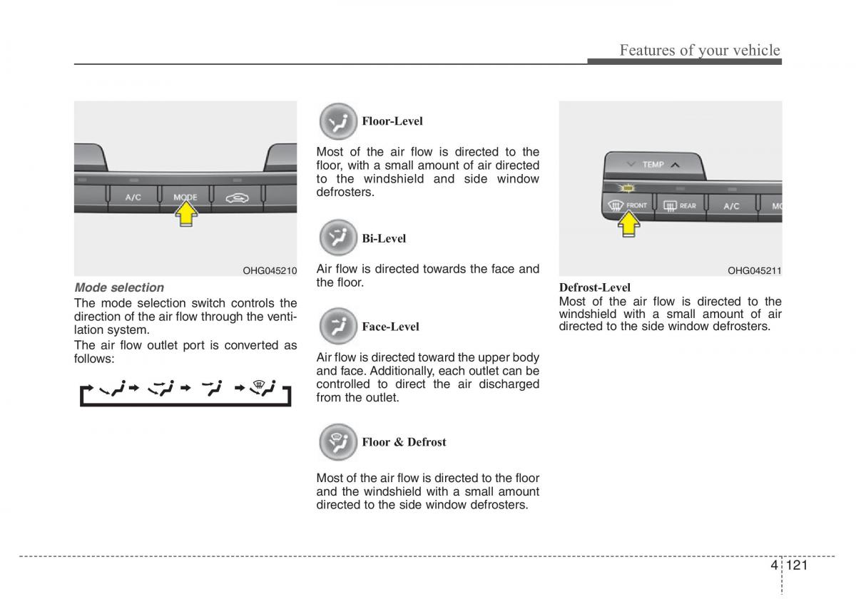 Hyundai Grandeur Azera HG V 5 owners manual / page 198