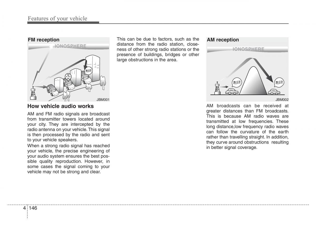 Hyundai Grandeur Azera HG V 5 owners manual / page 223