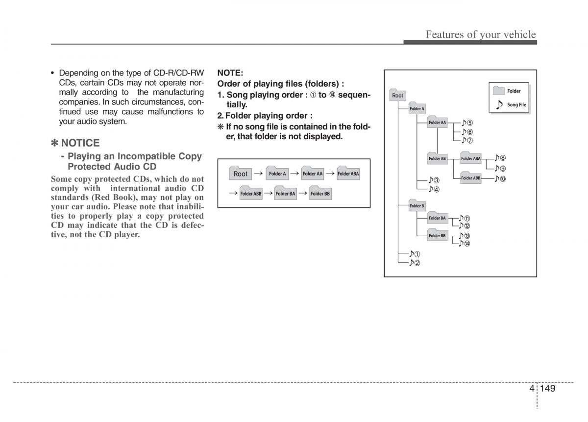 Hyundai Grandeur Azera HG V 5 owners manual / page 226