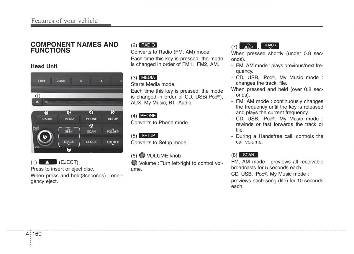 Hyundai Grandeur Azera HG V 5 owners manual / page 237