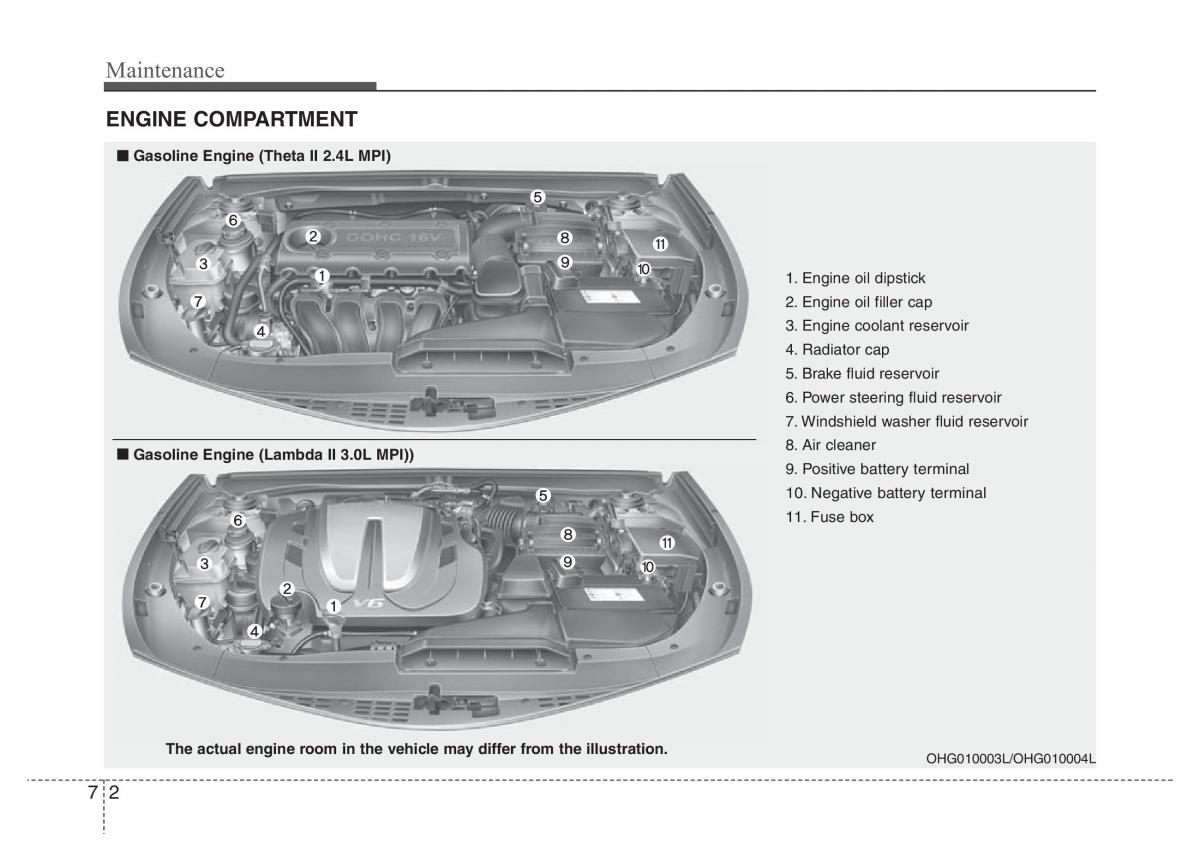 Hyundai Grandeur Azera HG V 5 owners manual / page 384